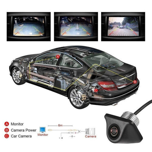 1080p HD Reverse Camera